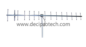 VHF 15dBi Dual-Pol Yagi Antenna